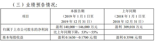 ca88手机客户端(安卓/苹果)CA88会员登录入口