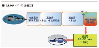 ca88手机客户端(安卓/苹果)CA88会员登录入口