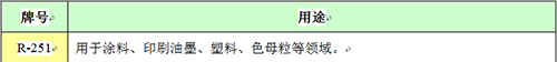 ca88手机客户端(安卓/苹果)CA88会员登录入口